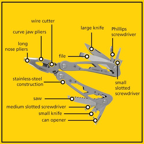 12-in-1 Multitool