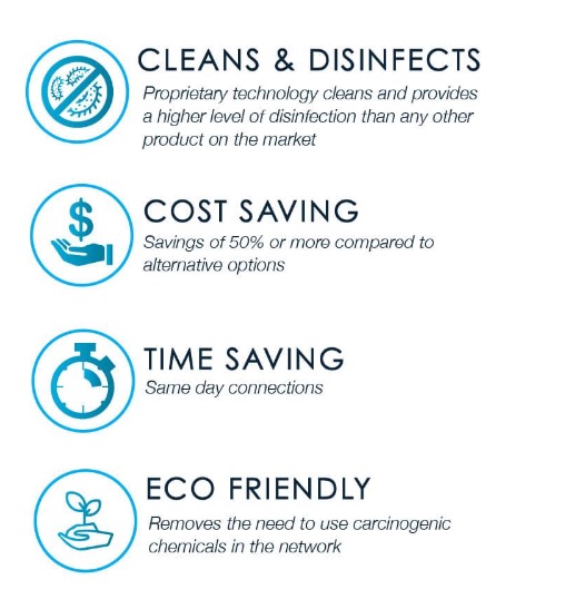D-Box : UV-C LED Sanitizer