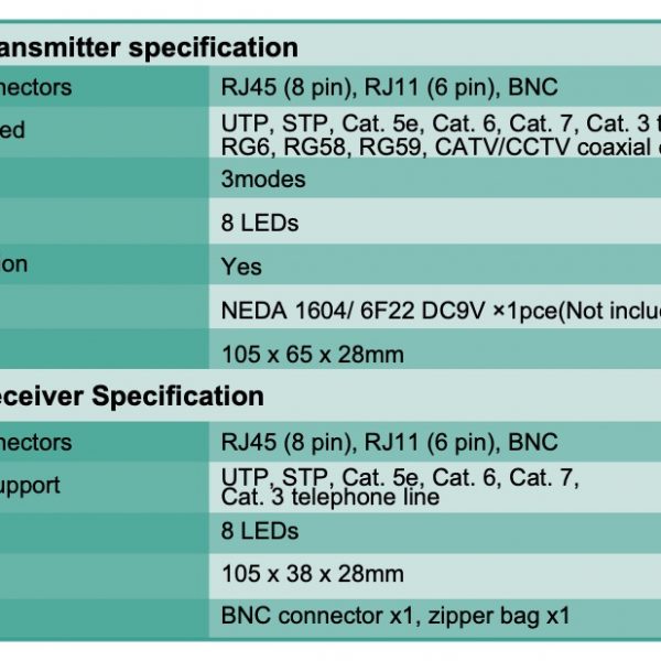 Proskit Multi-Modular Cable Tester - Lan Tester