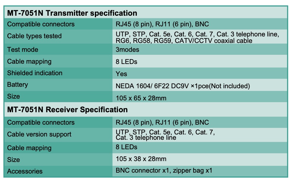 Proskit Multi-Modular Cable Tester - Lan Tester 2 Proskit Multi-Modular Cable Tester - Lan Tester